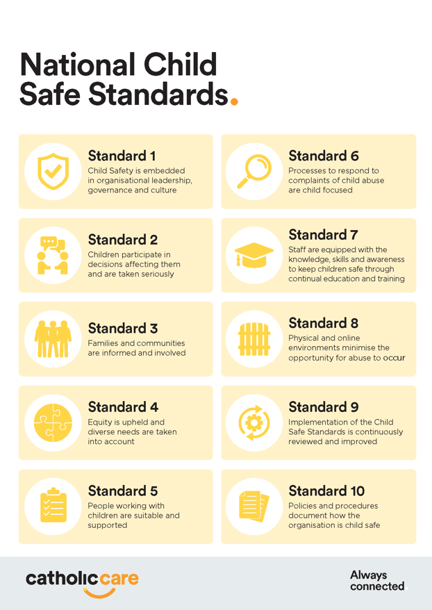 personal presentation and uniform standards childcare